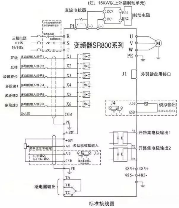 简述变频器的接线方法