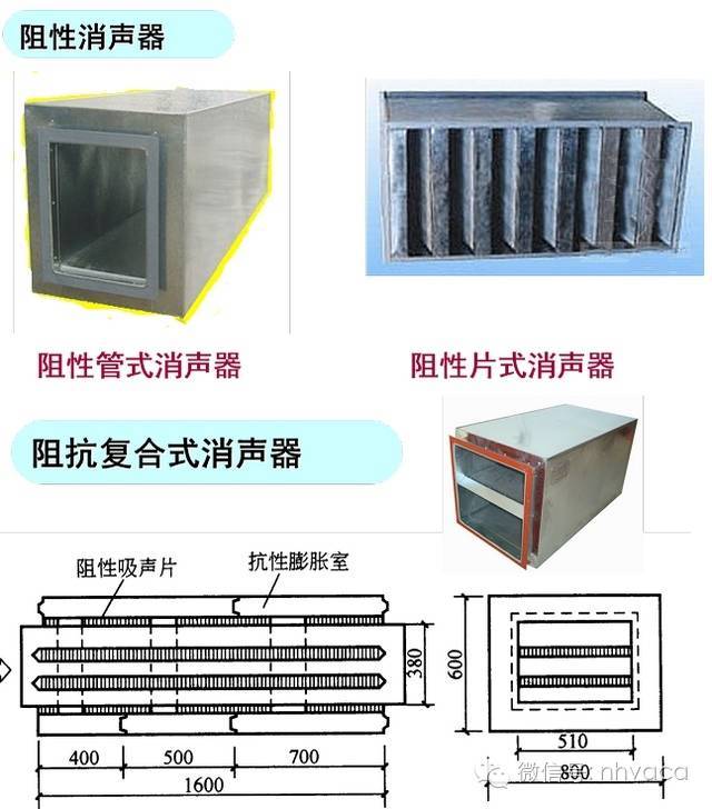 消声器消声器，原理、种类与应用