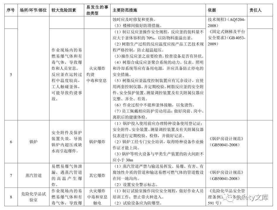 库存安全防护产品与两极双用插座哪个更好，全面分析优劣与适用性