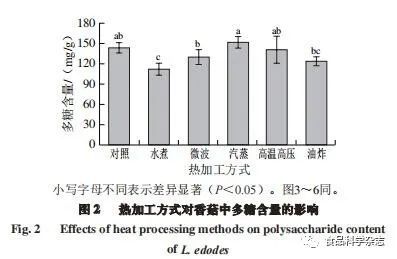 陶瓷隔膜对锂电池性能的影响研究