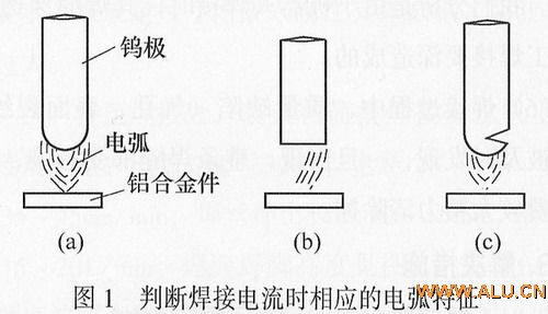 镍和铝能焊在一起吗