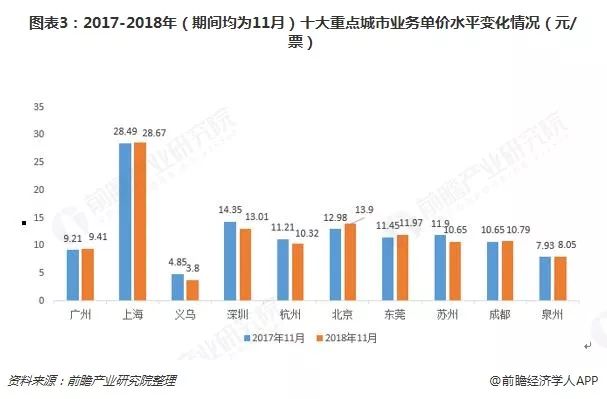 二手制药机械，探索其市场现状与发展趋势