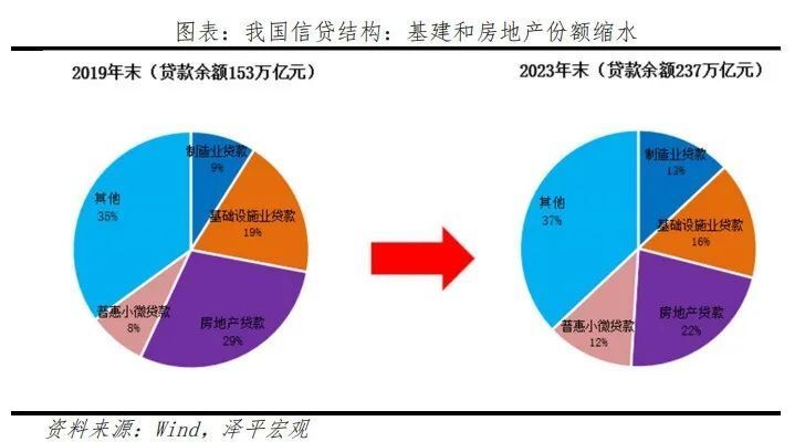 锰硅跟什么品种相关性高