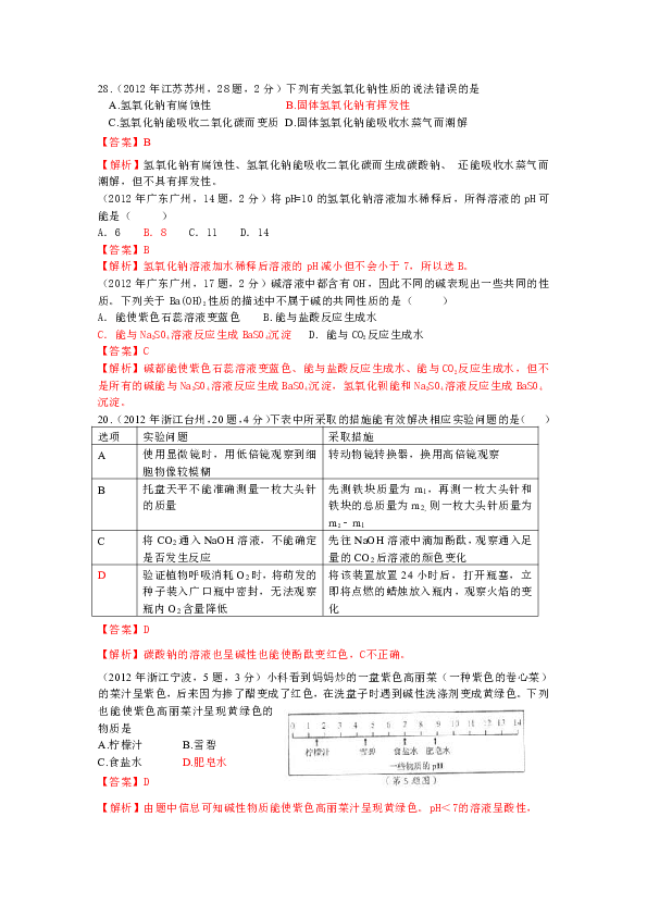 林产化学产品，种类、性质与应用