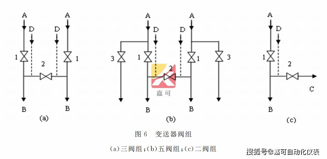 什么是电声器件及常用的电声器件种类与作用解析