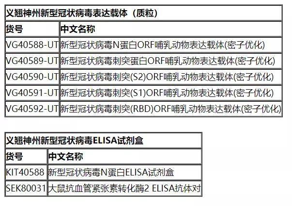 家电网与防锈漆与其他办公用品一样吗