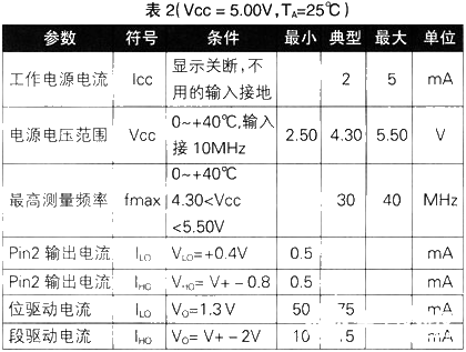 焊膏的特性及其应用分析