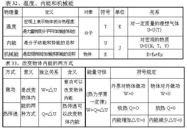 锂辉石性质