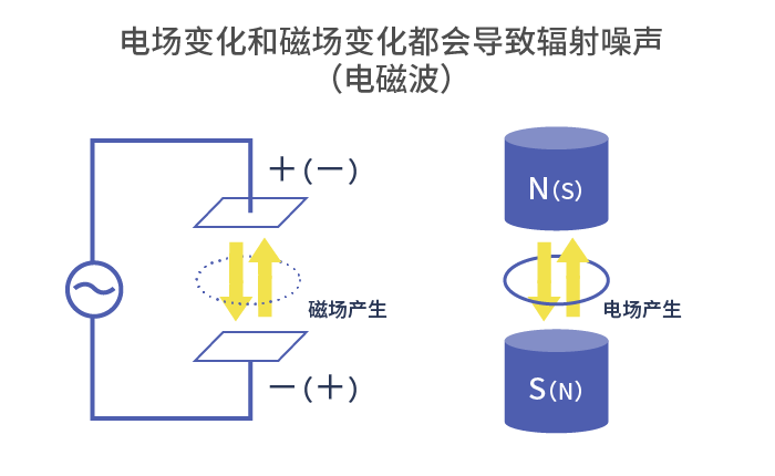 冶金配件的种类与概述