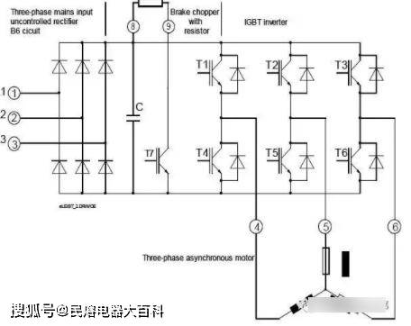 变频器数据线连接步骤详解