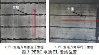 裁纸刀不快了怎么办——解决裁纸刀钝化的有效方法