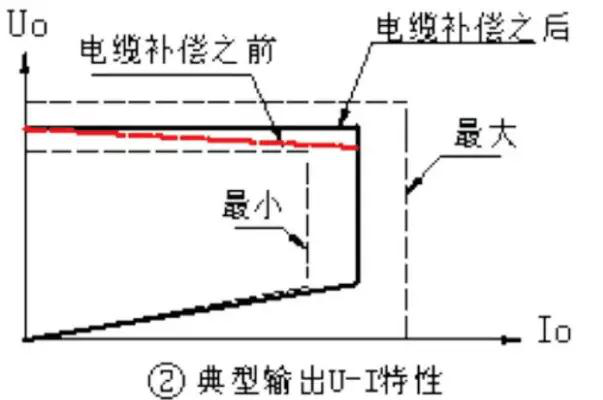 石灰石切割机，技术原理、应用与选择指南