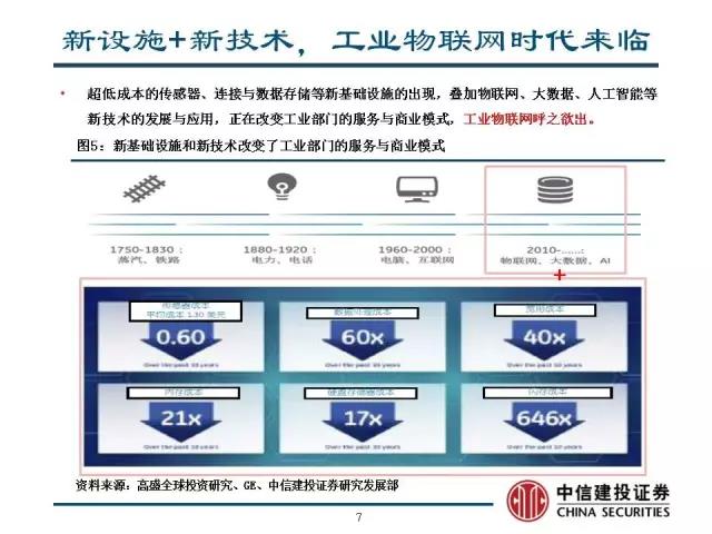 大数据 第18页