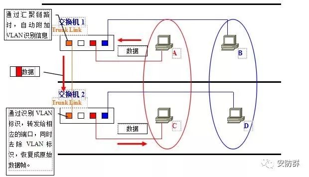 防雷装置长什么样