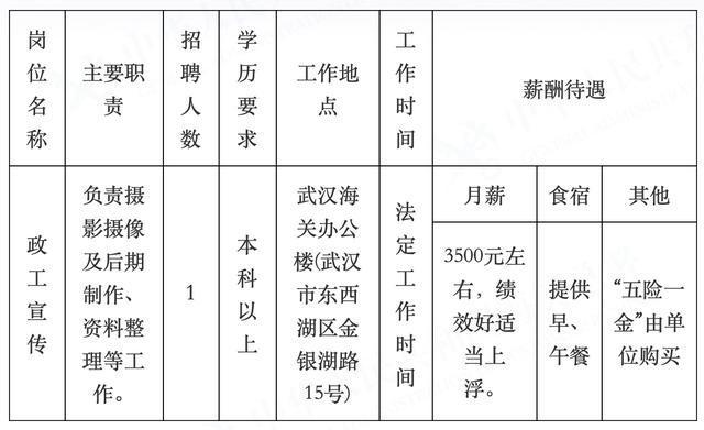 摄影器材使用管理制度