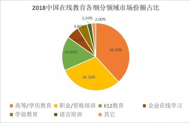 塑料助剂销售