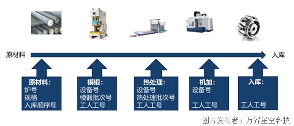 铜管加工设备，技术深度解析与应用前景展望