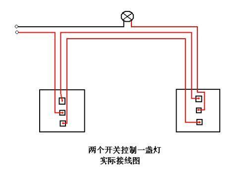 机械设备与电灯接线端子图，技术指南与图解