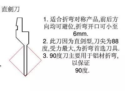 绷缝机卡布问题的解决方案与预防措施