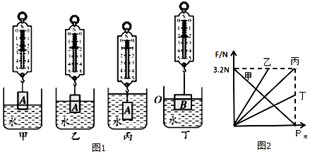 实验电炉价格及其相关因素探讨