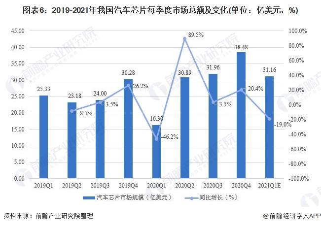 早知你是梦 第2页