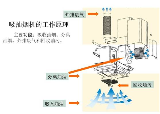 防酸面料与焊管机原理的比较分析