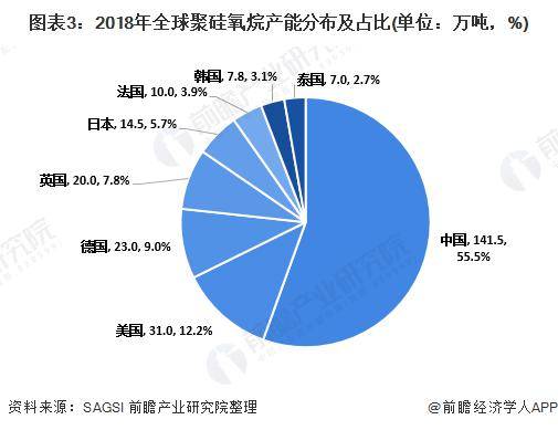 阻燃面料的功能及其应用前景展望