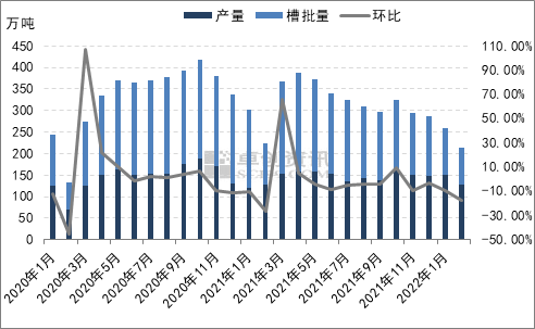 废钼棒价格最新行情分析与展望