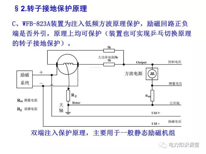 高压熔断器熔断原理及特性解析