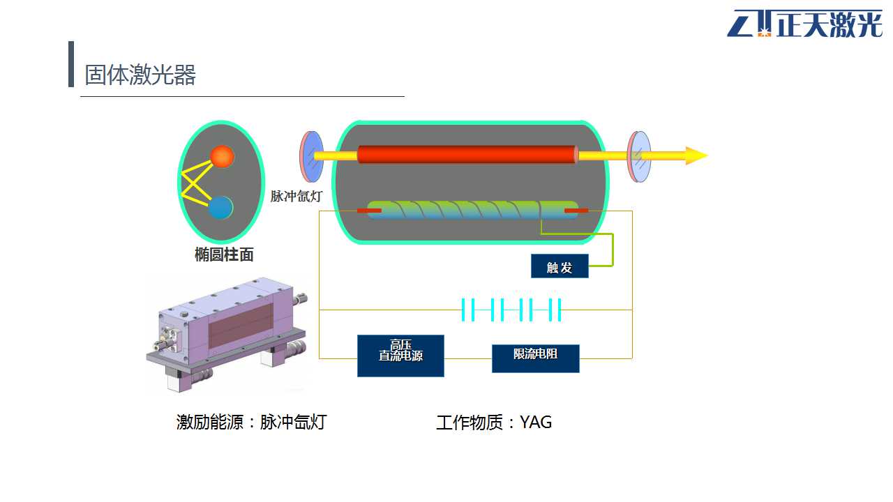 螺杆式真空机，技术原理、应用与优势分析