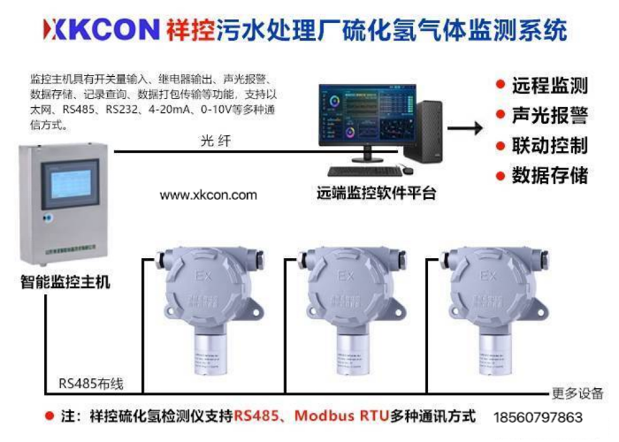 洗眼器的组成及其重要性