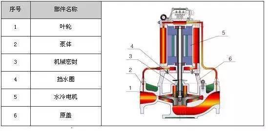 助力泵图，解析其结构、功能及应用