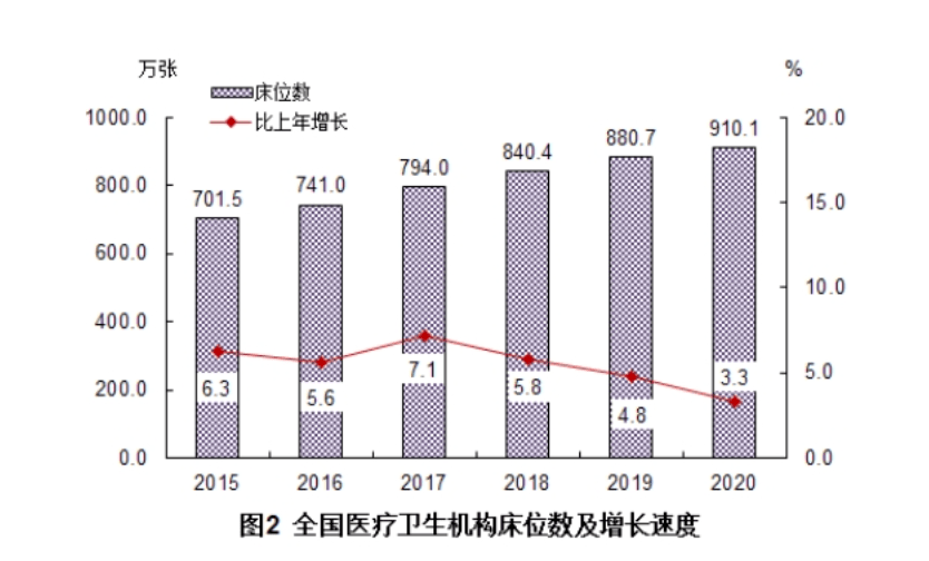 其他农产品加工，多元化发展与技术创新