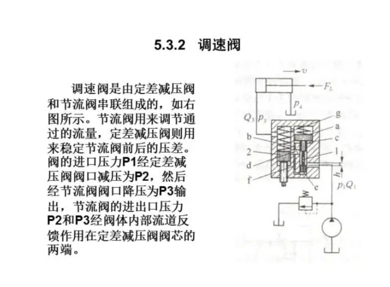 调速转把工作原理