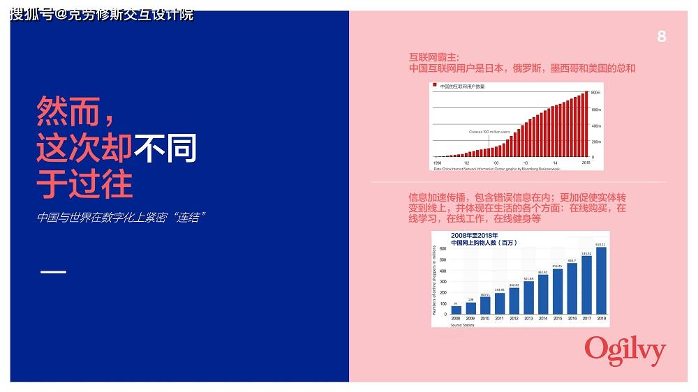 人造纤维与最新亚克力纤维检测报告对比分析，哪一项更具优势？