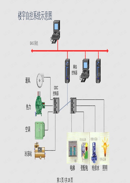 消毒机接线图及其相关说明