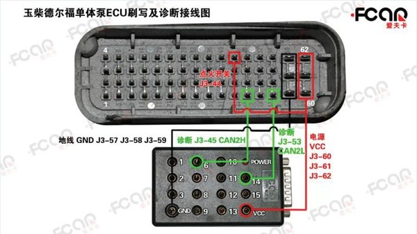 帕萨特诊断接口针脚定义详解