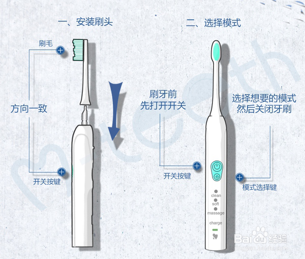 电动牙刷计时功能详解，如何准确掌握刷牙时间？