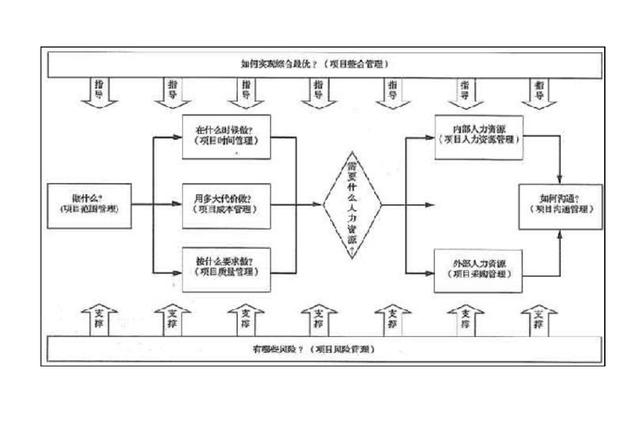 信封与液压技术，两者之间的关系解析