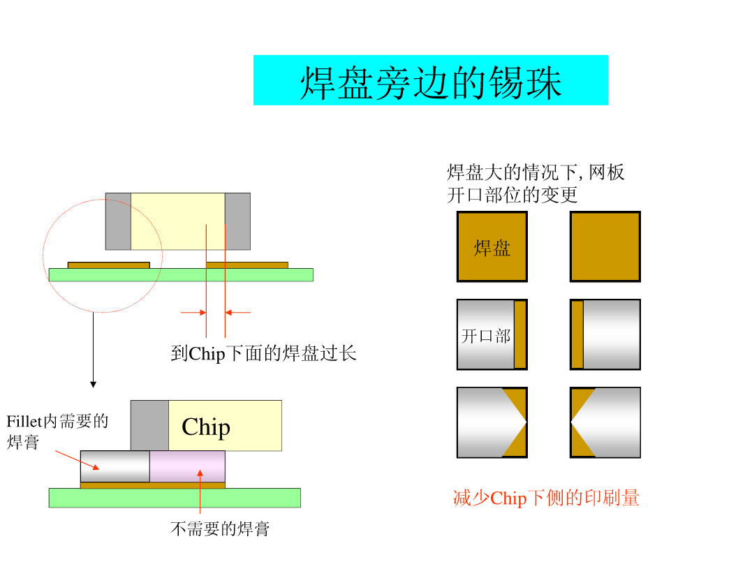 光缆与艺术涂料的工艺流程，从制造到应用的深度解析