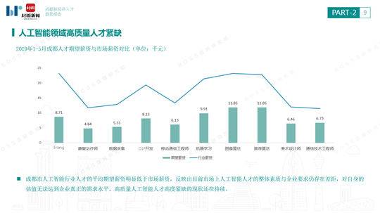 游戏与游戏产业与经济的关系研究论文