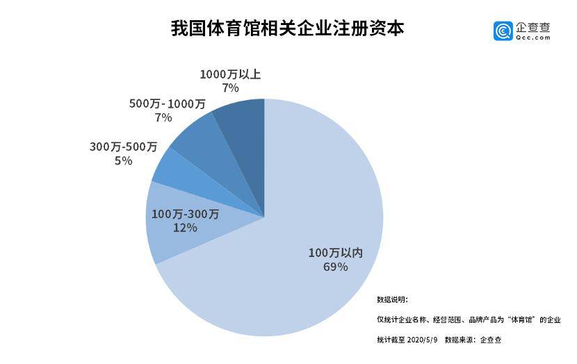 体育与经济之间的关系，相互促进，共同发展