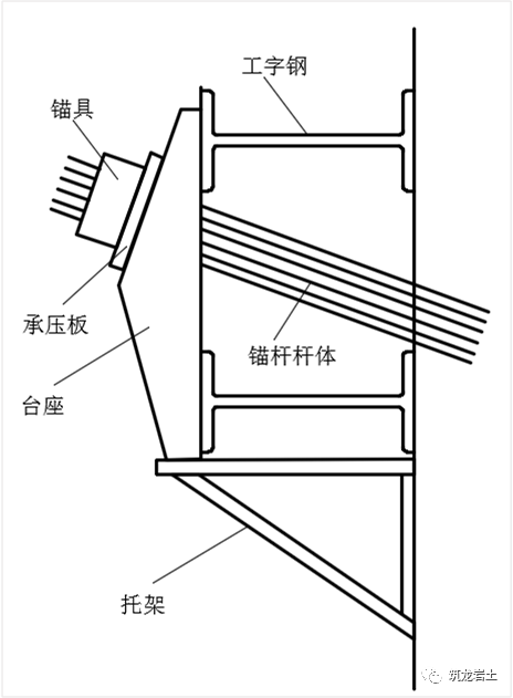 皮带与风量计原理区别解析