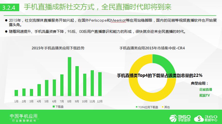 韩国的热搜是在什么软件上——探究韩国社交媒体趋势