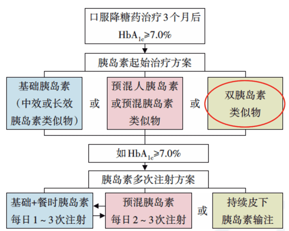 农村军人宅基地新政策2019